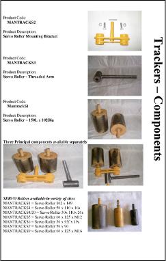 CESTrackerspage3